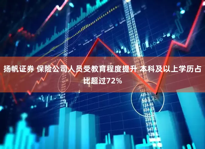扬帆证券 保险公司人员受教育程度提升 本科及以上学历占比超过72%