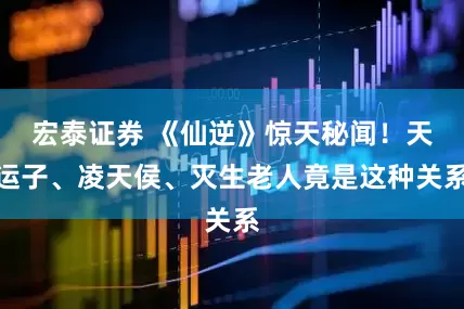 宏泰证券 《仙逆》惊天秘闻！天运子、凌天侯、灭生老人竟是这种关系