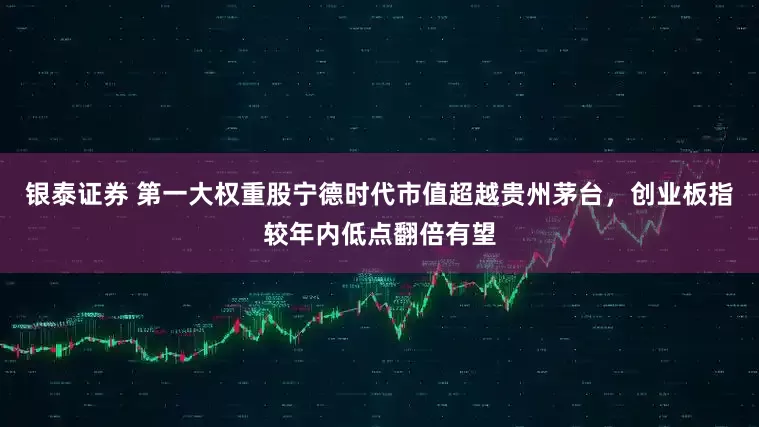 银泰证券 第一大权重股宁德时代市值超越贵州茅台，创业板指较年内低点翻倍有望